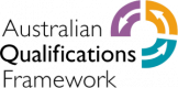 Australian Qualifications Framework (logo)